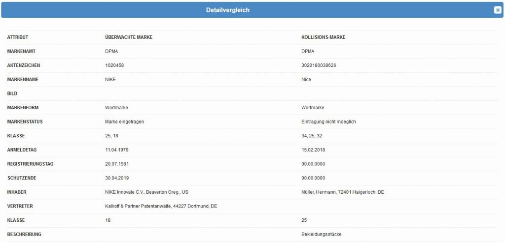 markenkollisionen-detailvergleich